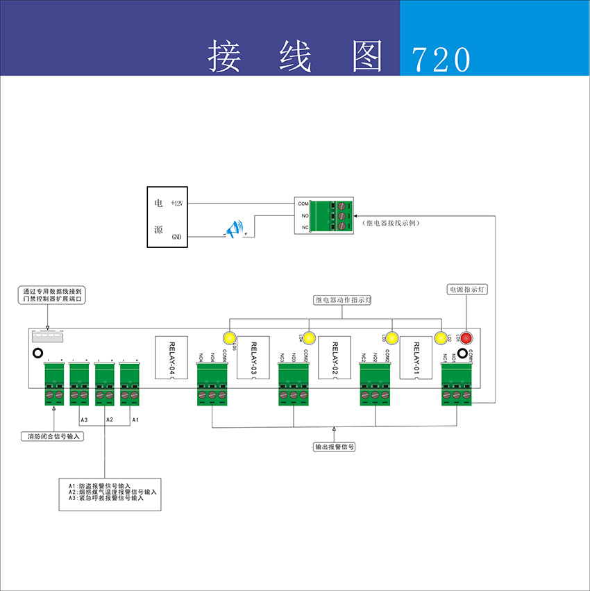 ZN-720E接線(xiàn)圖中文.jpg