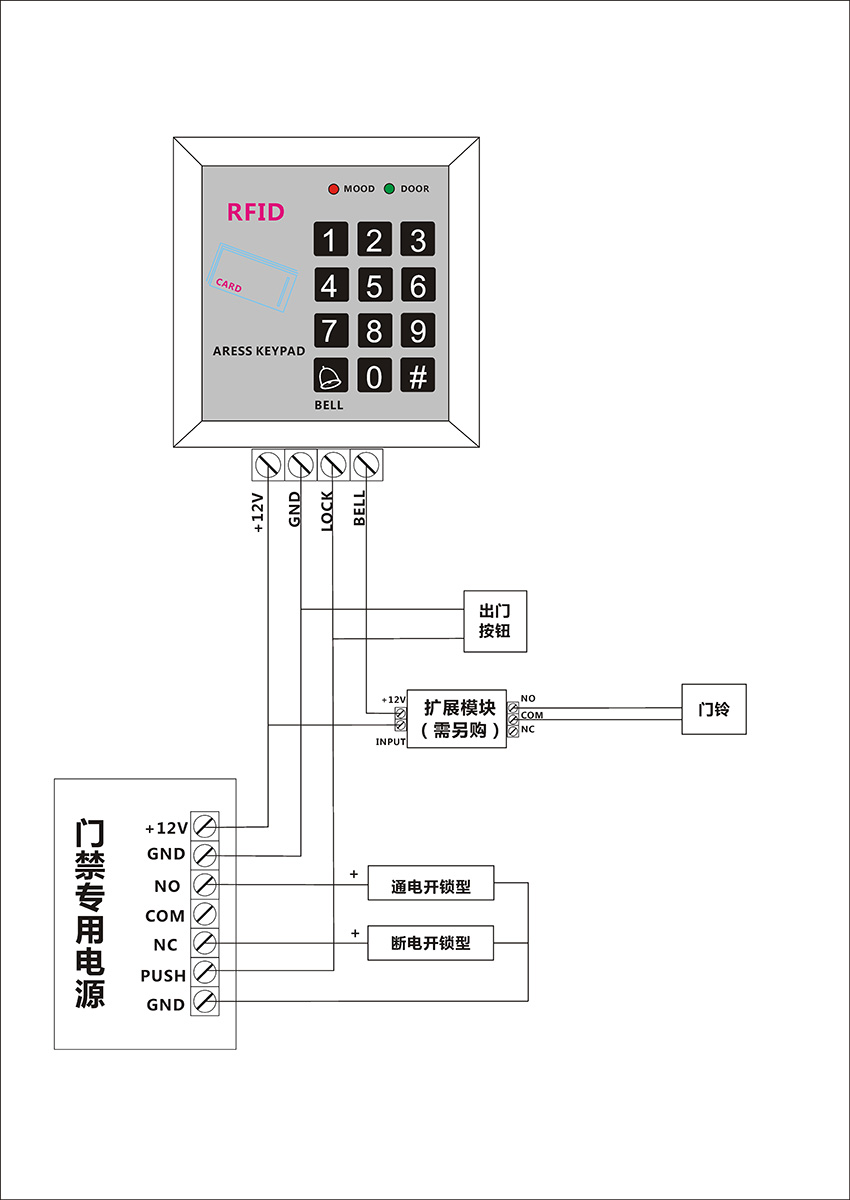 ZN-0506接線圖 中文.jpg