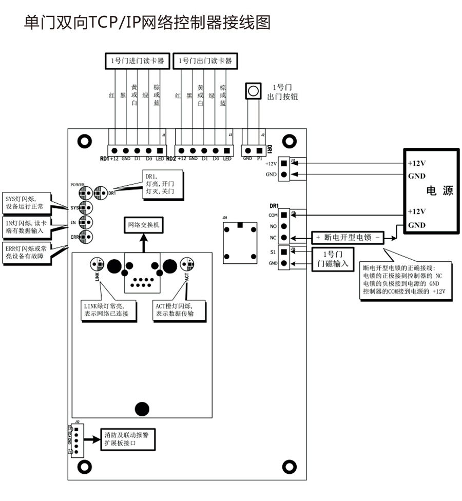 L系列控制器中文說明書轉(zhuǎn)曲線 x4-3.jpg