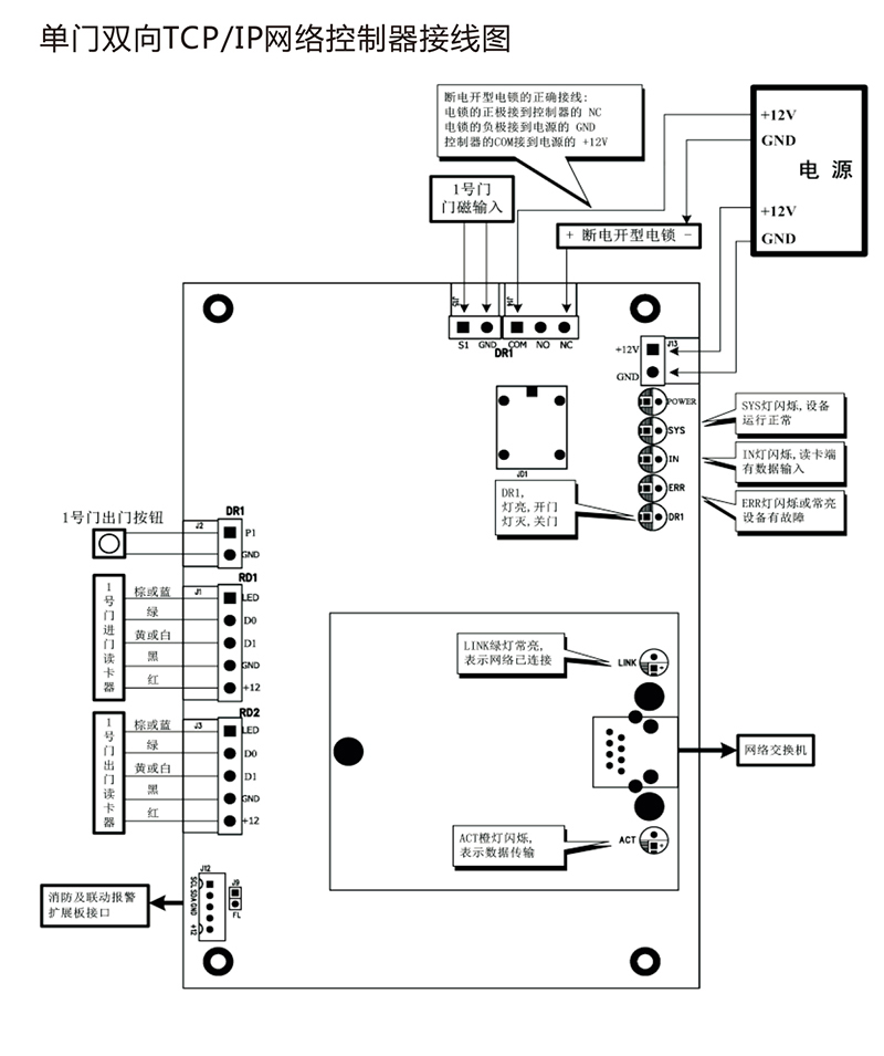 T系列控制器中文說(shuō)明書(shū)-3.jpg